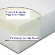 Load image into Gallery viewer, Round Memory Foam Mattress 87&quot;diameter.