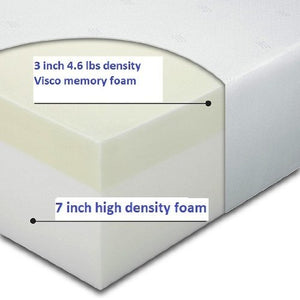 Round Memory Foam Mattress 87"diameter.
