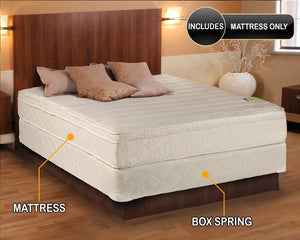 Dream Sleep Comfort Pedic Extra Firm PillowTop (Eurotop) Queen Mattress Only - System with Enhance Foam Encased Support, Fully Assembled, Plush Knit Cover by Dream Solutions USA