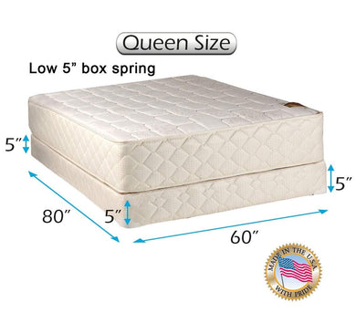 Dream Solutions USA Grandeur Deluxe 2-Sided Queen Mattress and Low 5