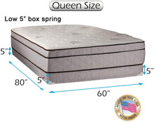 Load image into Gallery viewer, Dream Sleep Fifth Ave Extra Soft Foam Eurotop (PillowTop) Queen Size Mattress &amp; Low 5&quot; Height Box Spring Set with Mattress Cover Protector Included - Orthopedic, Longlasting Comfort