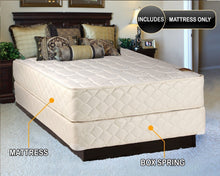 Load image into Gallery viewer, Grandeur Deluxe Gentle Firm Queen 60&quot;x80&quot;x12&quot; Mattress Only - Fully Assembled, Good for Your Back, Luxury Height, Longlasting - 2 Sided by Dream Solutions USA