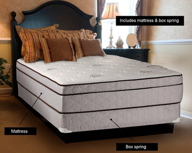Dream Solutions USA Fifth Ave Extra Soft Foam Eurotop (PillowTop) Mattress & Box Spring Set (Twin 39
