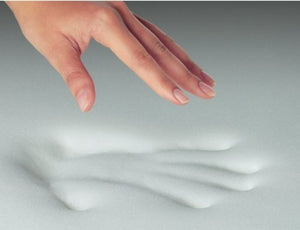 Round Memory Foam Mattress 87"diameter.