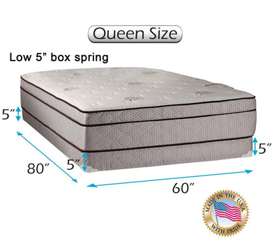 Dream Solutions USA Fifth Ave Extra Soft Foam Eurotop (PillowTop) Queen - 60