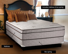Load image into Gallery viewer, Comfort Bedding Fifth Ave Foam Encased Eurotop Queen 60&quot;x80&quot;x14&quot; Mattress and Box Spring Set