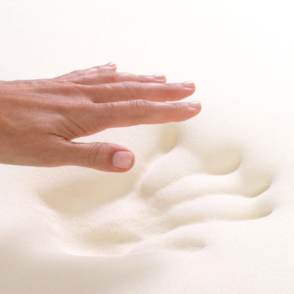 Dream Solutions USA Upholstery Visco Memory Foam Sheet- 1
