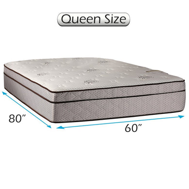 Dream Sleep Fifth Ave Plush Extra Soft Pillowtop Queen Mattress Only with Mattress Cover Protector Included - Sleep System Support, Orthopedic, Plush Knit Cover, Longlasting by Dream Solutions USA