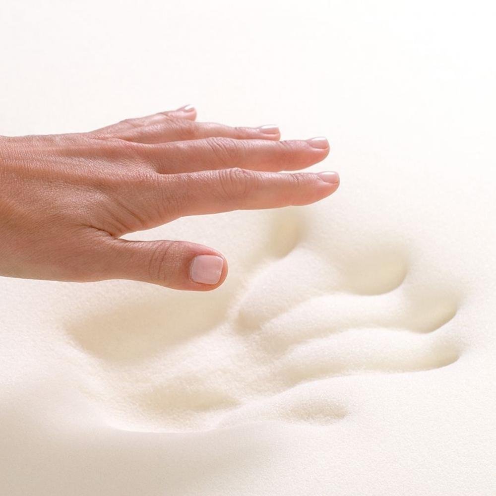 Upholstery Foam-Square Cushion Sheet - (3