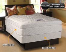 Load image into Gallery viewer, Lexus Pocket Coil Box Pillow Top Plush Firm Full Size Mattress and Box Spring Set