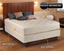 Load image into Gallery viewer, Comfort Classic Gentle Firm Full XL (54&quot;x80&quot;x9&quot;) Mattress Only - Fully Assembled, Orthopedic, Good for Your Back, Long Lasting and 2 Sided - by Dream Solutions USA